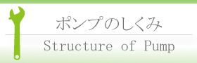 ポンプのしくみ